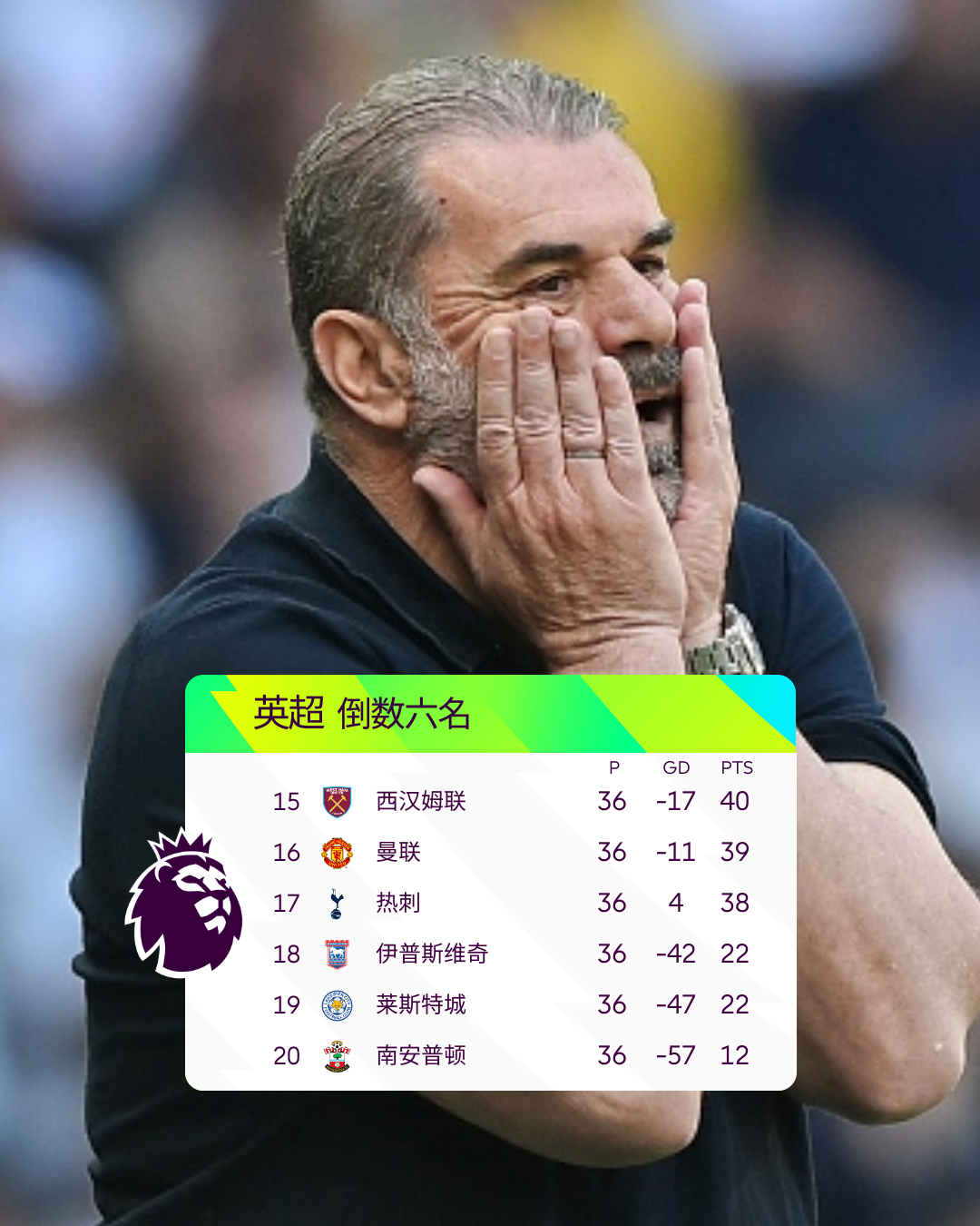 关于德国杯国际比赛日再迎强敌，托特纳姆篮板制胜，主帅态度——质疑声仍在，身体对抗强度拉满的信息开云APP